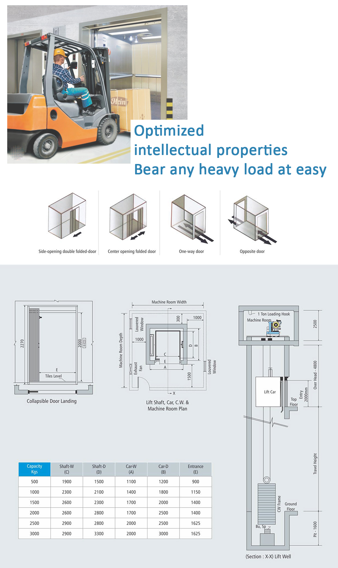 freight-lift