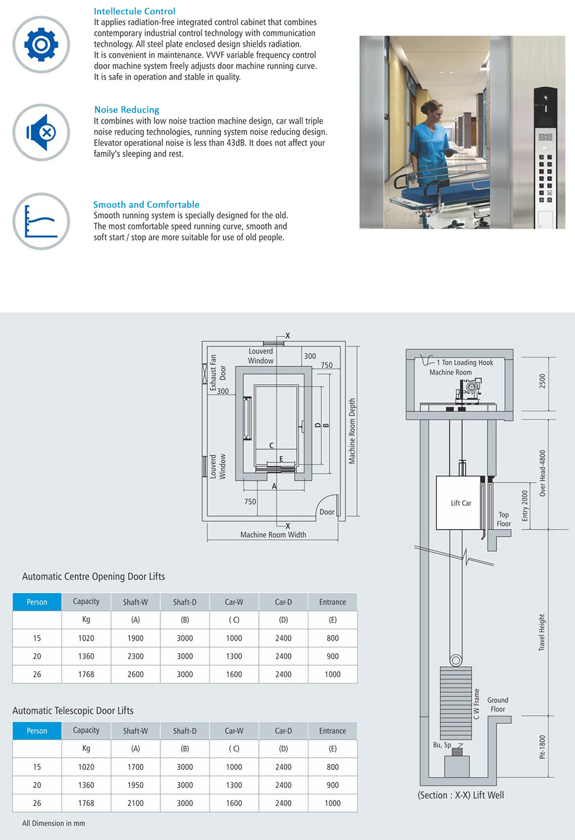 hospital-lift